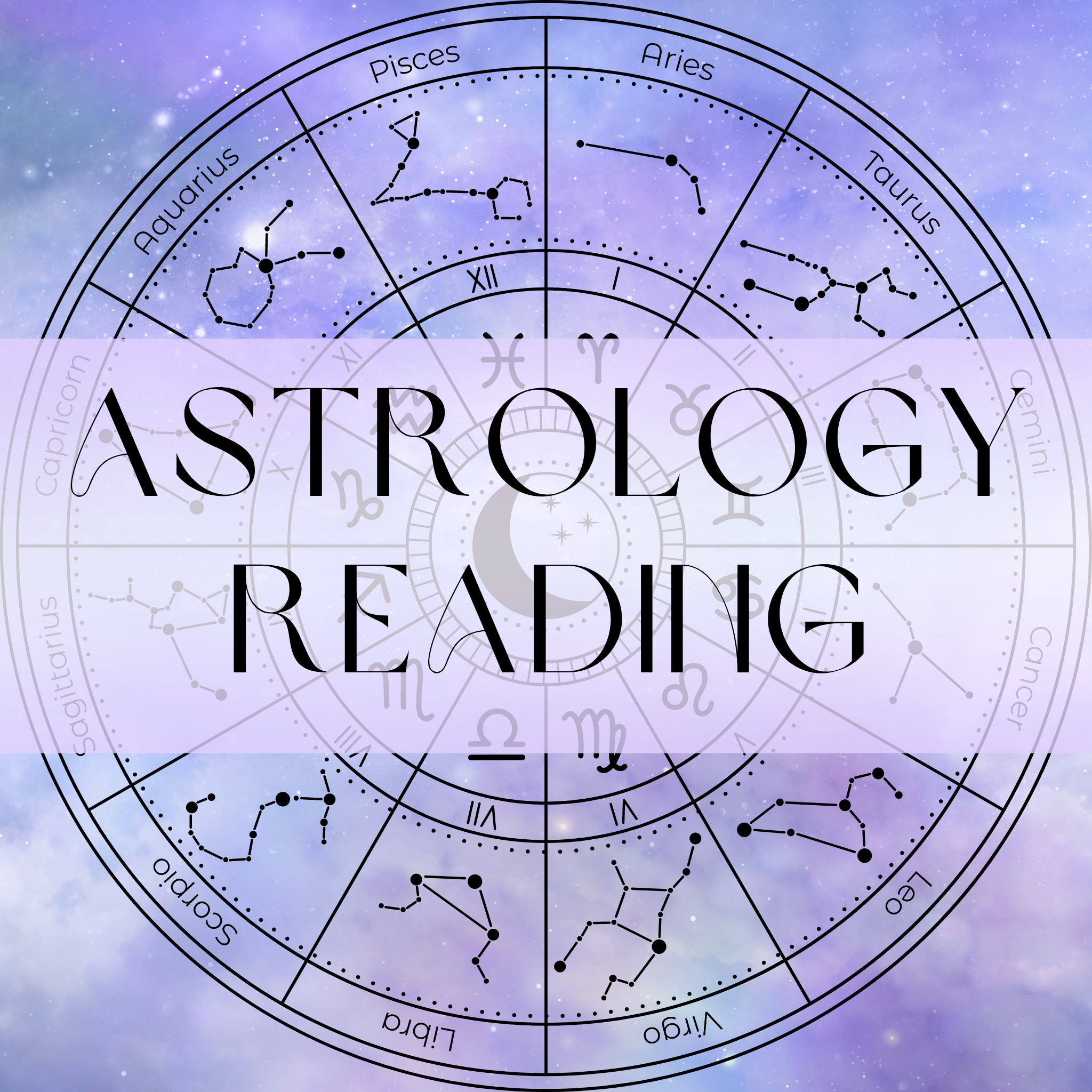 Zodiac sign chart reading 60 photos - Astrologytoyou.com
